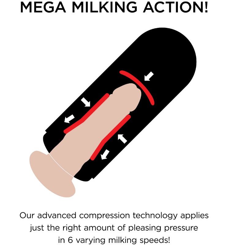 PDX ELITE - VIBRATING MEGA MILKER - Imagen 5